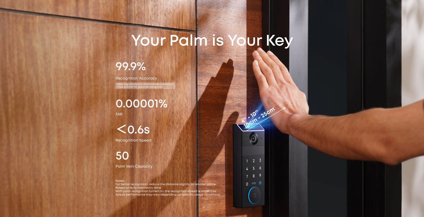eufy Familock S3 Max + Smart Display E10