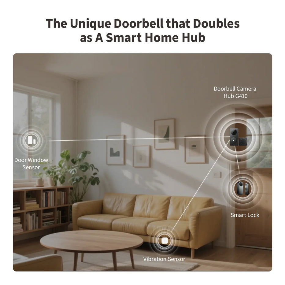 Doorbell Camera Hub G410 + Door and Window Sensor (3 Pack)