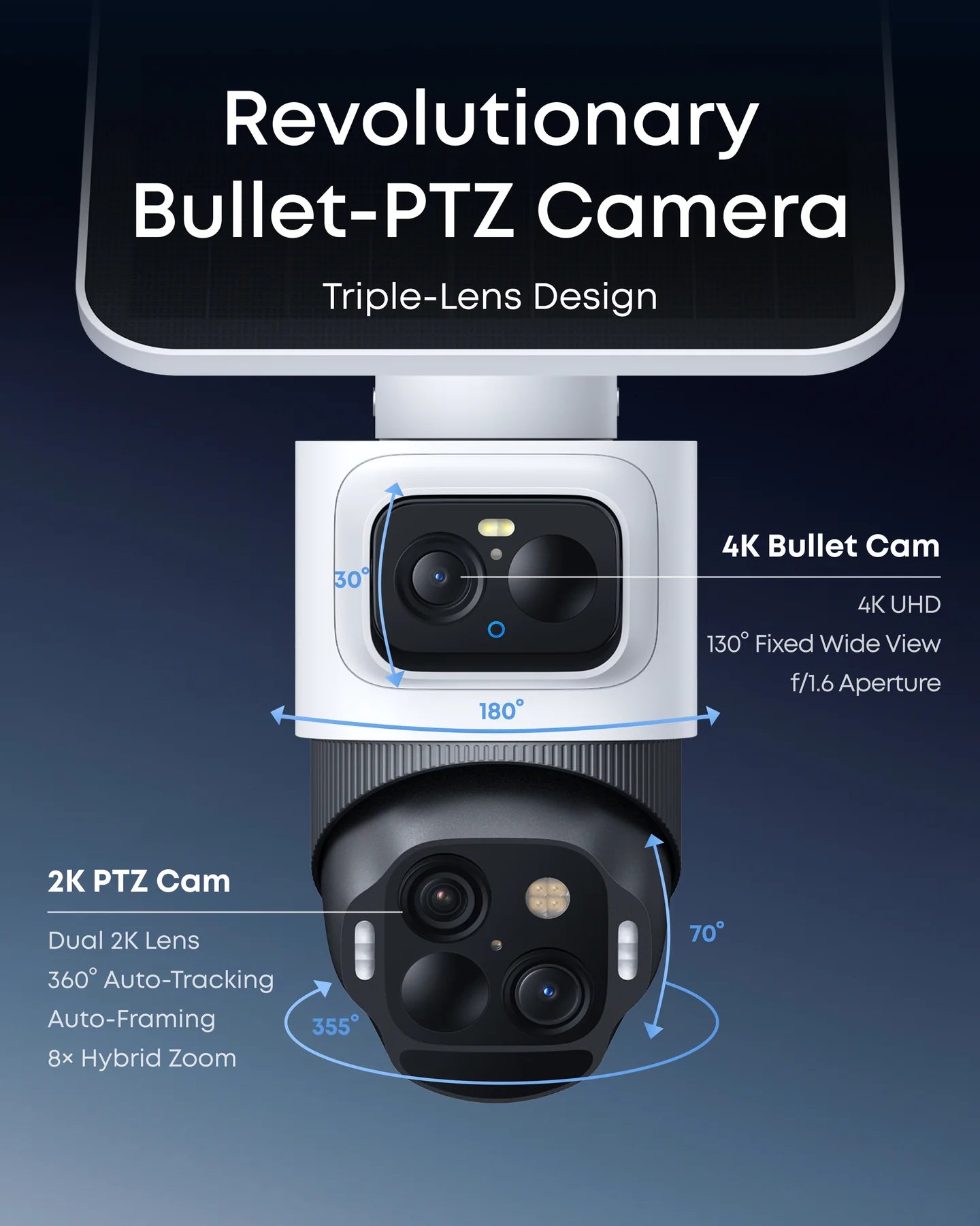 eufyCam S4 +Smart Display E10 + eufy FamiLock S3 Max