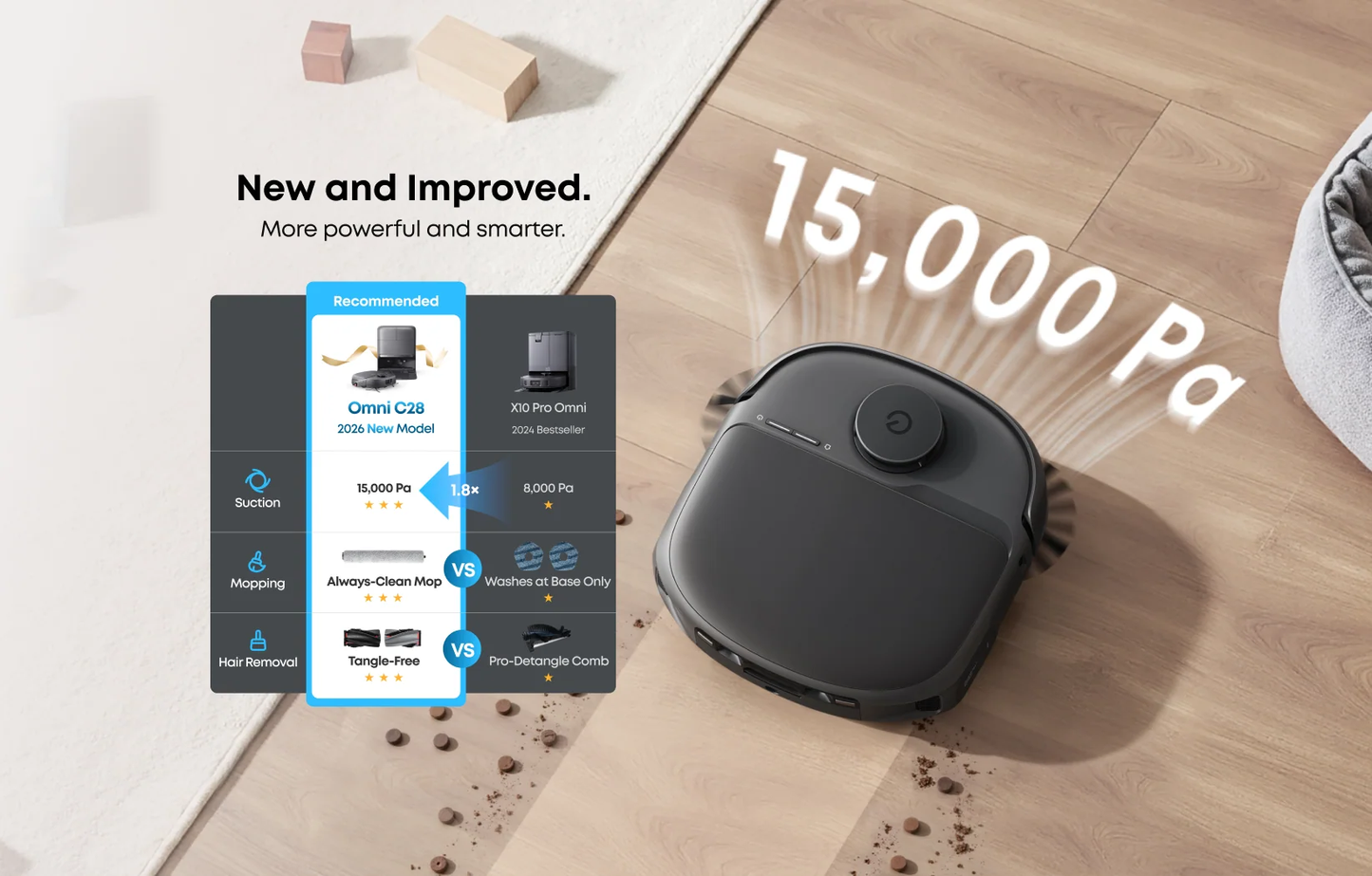 eufy Robot Vacuum Omni C28