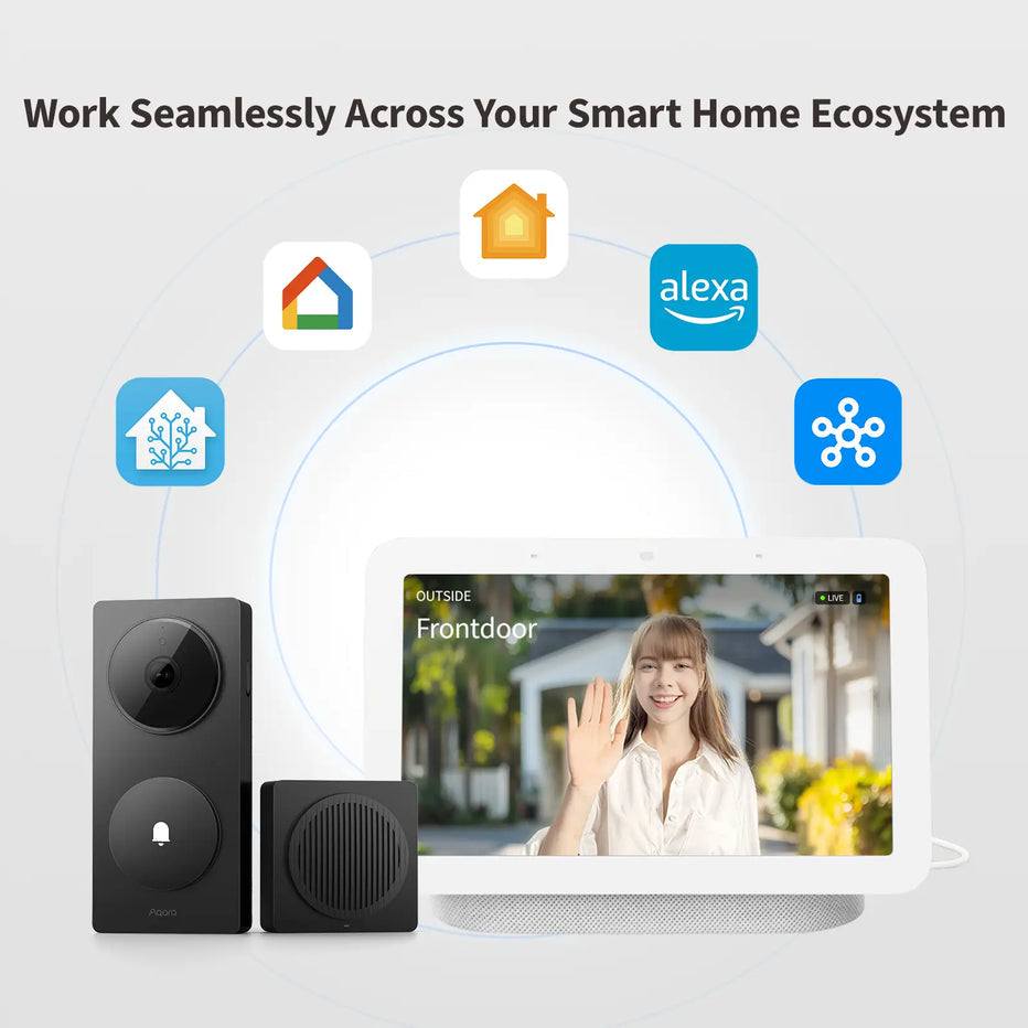 Doorbell Camera Hub G410 + Door and Window Sensor (3 Pack)