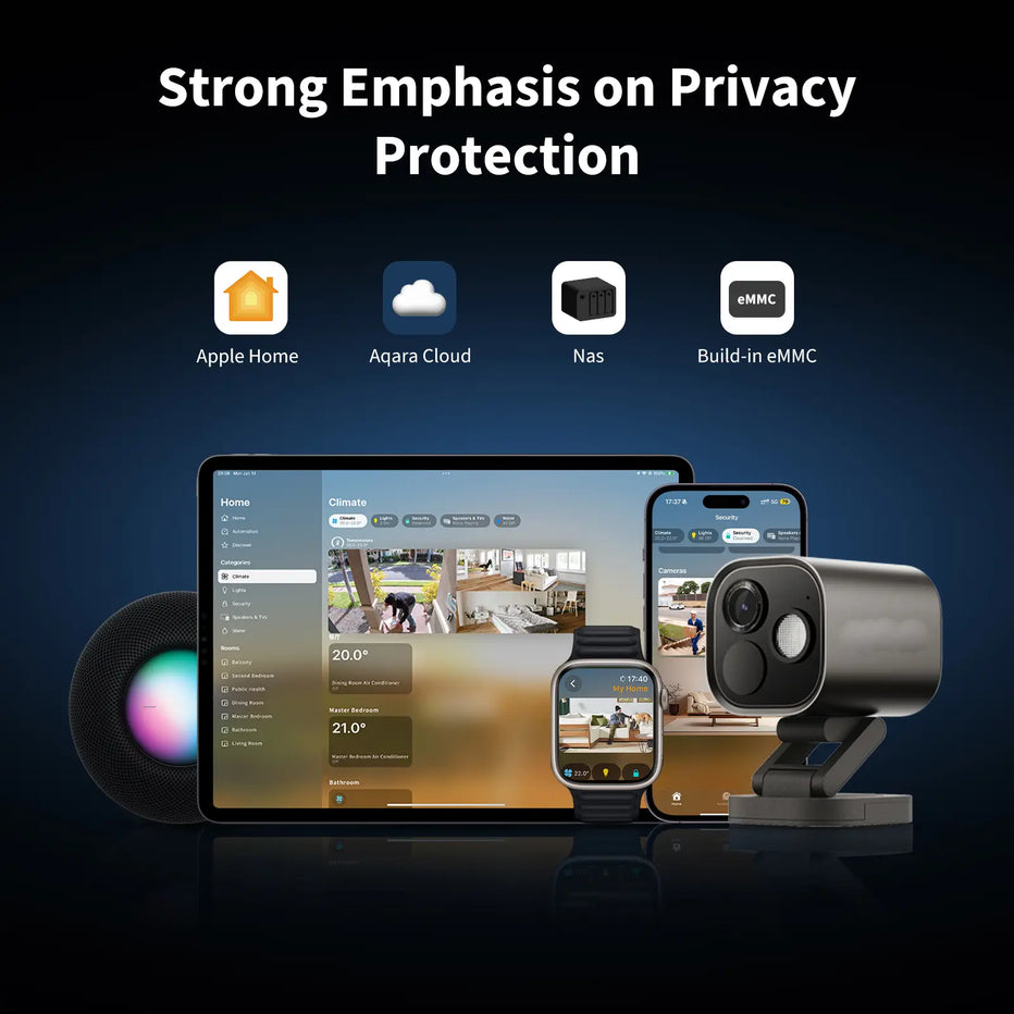 Camera Hub G5 Pro (2 Pack) + Video Doorbell G4
