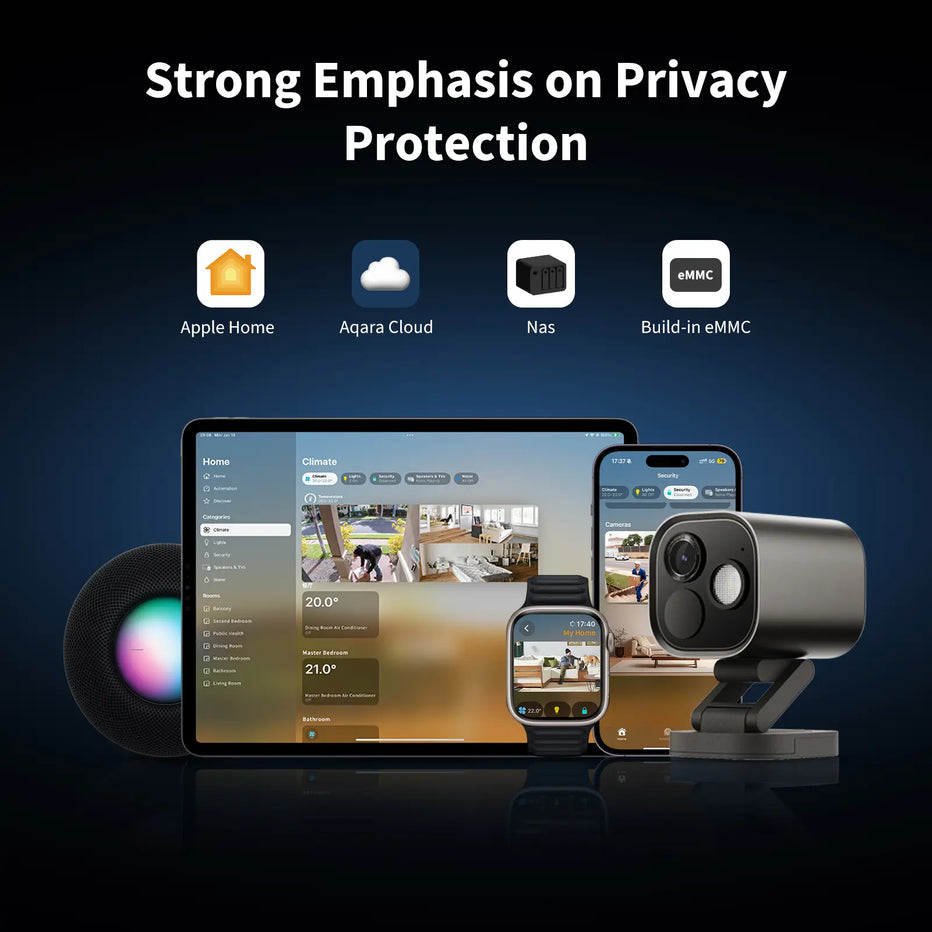 Camera Hub G5 Pro (2 pack)