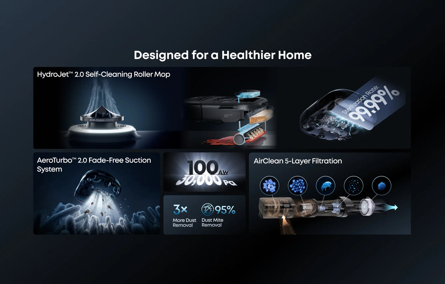 eufy Robot Vacuum Omni S2