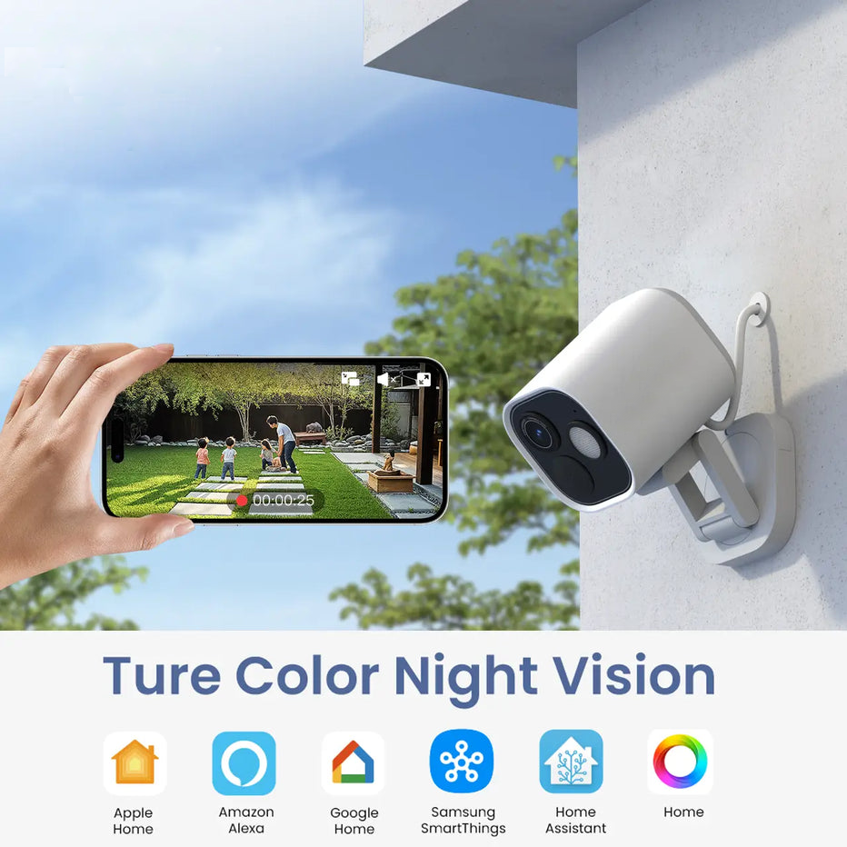 Camera Hub G5 Pro (4 pack)