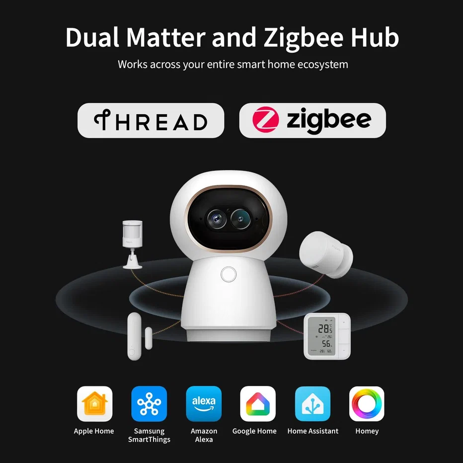 Camera Hub G350